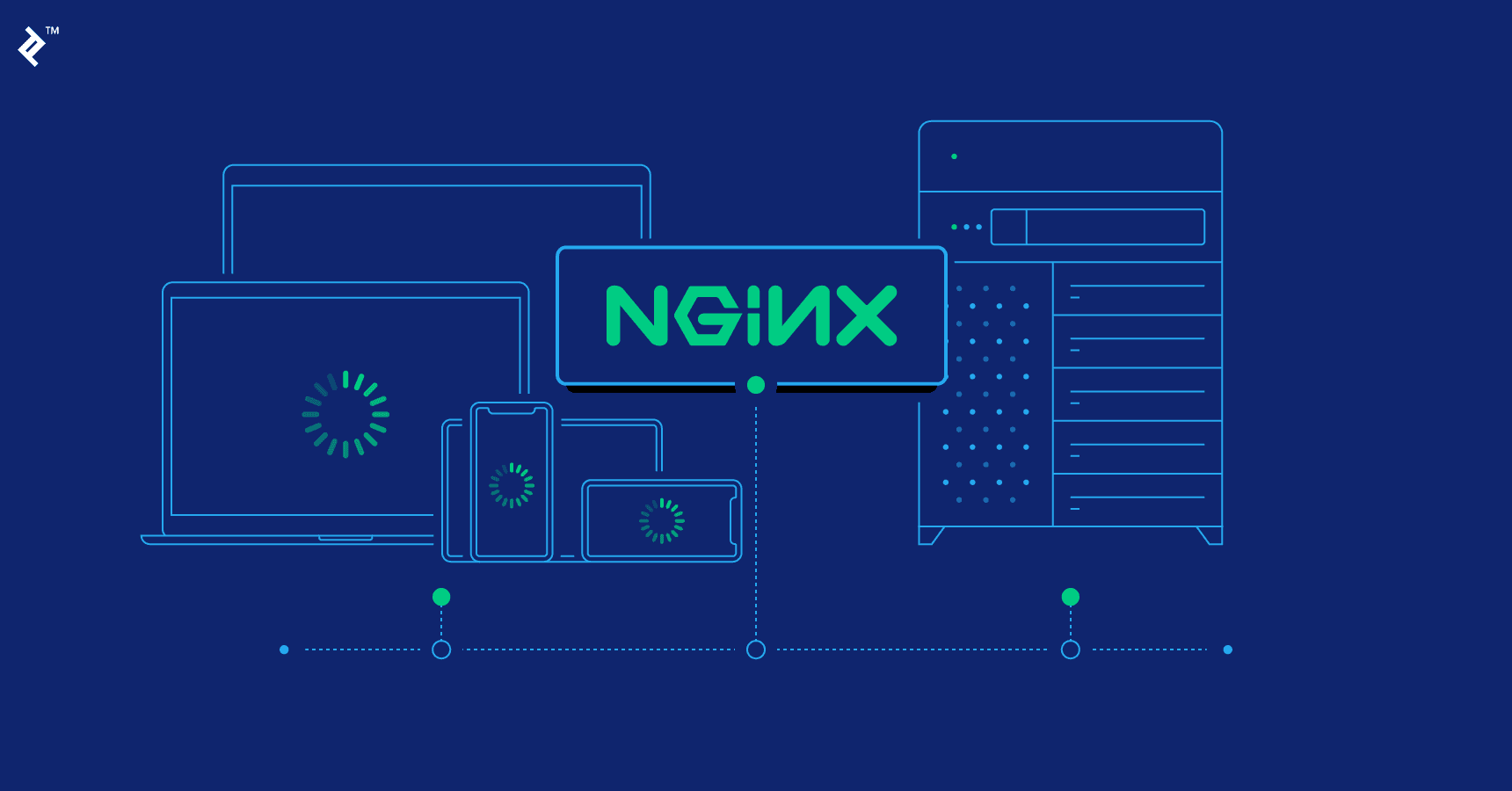 Image nginx from toptal.com